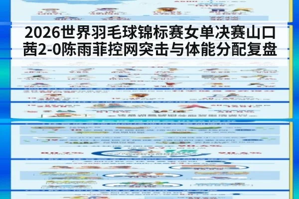 2026世界羽毛球锦标赛女单决赛山口茜2-0陈雨菲控网突击与体能分配复盘